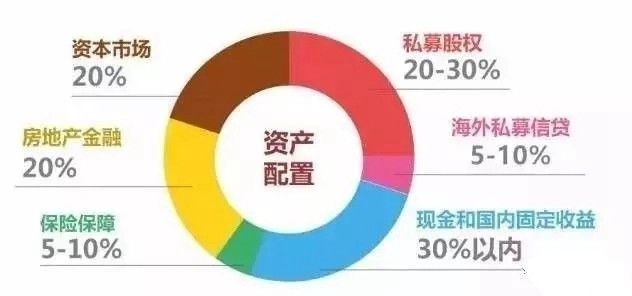 跨境理财.jpg